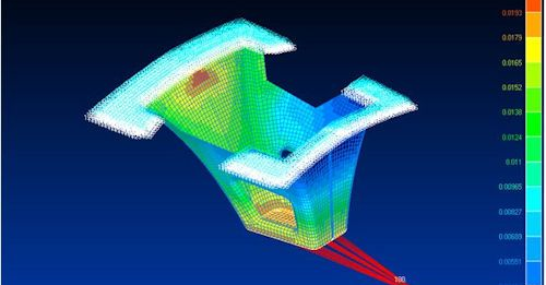 Femap: Now Available FREE For Students! - Femto Engineering